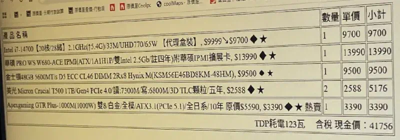 價格表
